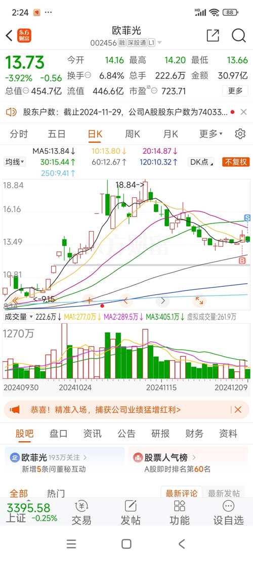 欧菲光股吧深度探究与未来前景展望