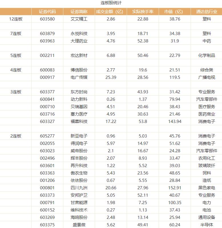 艾艾精工股吧全面解析，深度探讨其业务、运营与市场表现