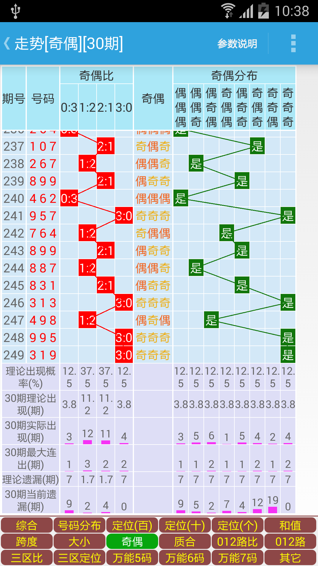 彩吧助手与3D走势图的完美融合，探索彩界新工具的魅力