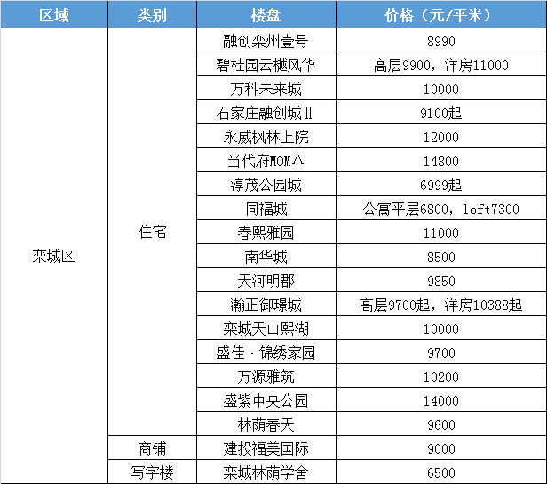 红四方复合肥全国排名详解