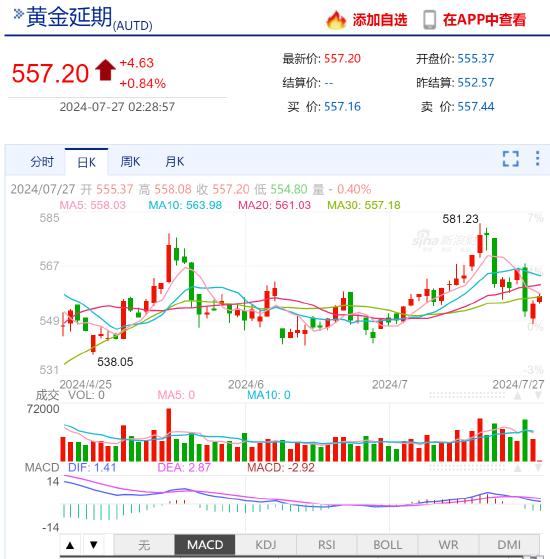 苏苏的公交日记之旅