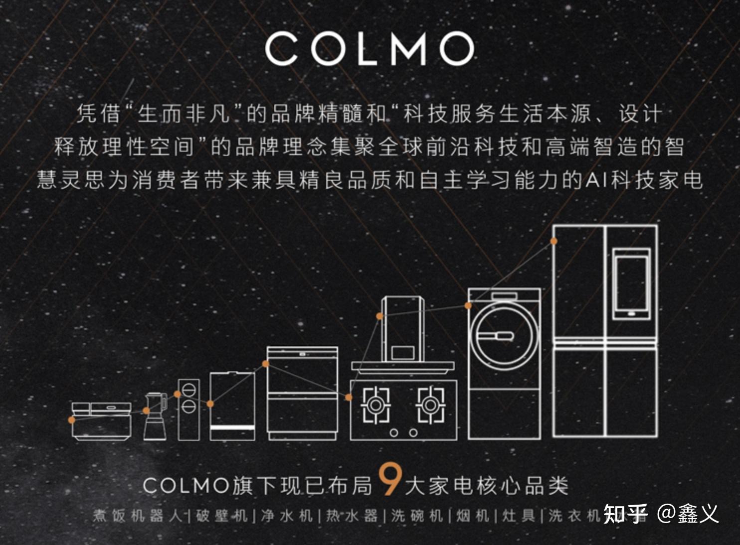 Colmo的正确发音解析与探讨