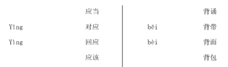 旻字多音字的意义与内涵深度解析