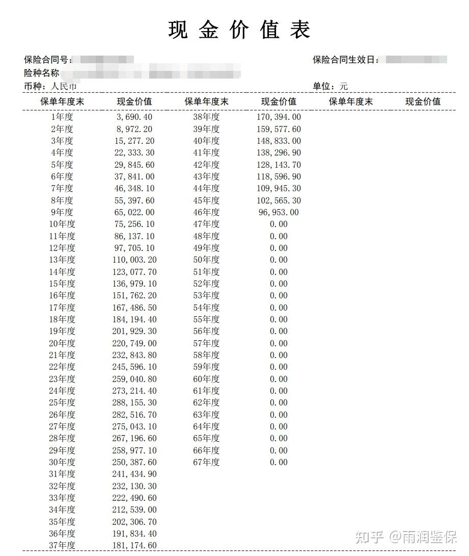 永明强积金一站式查询，轻松管理财富增值之路