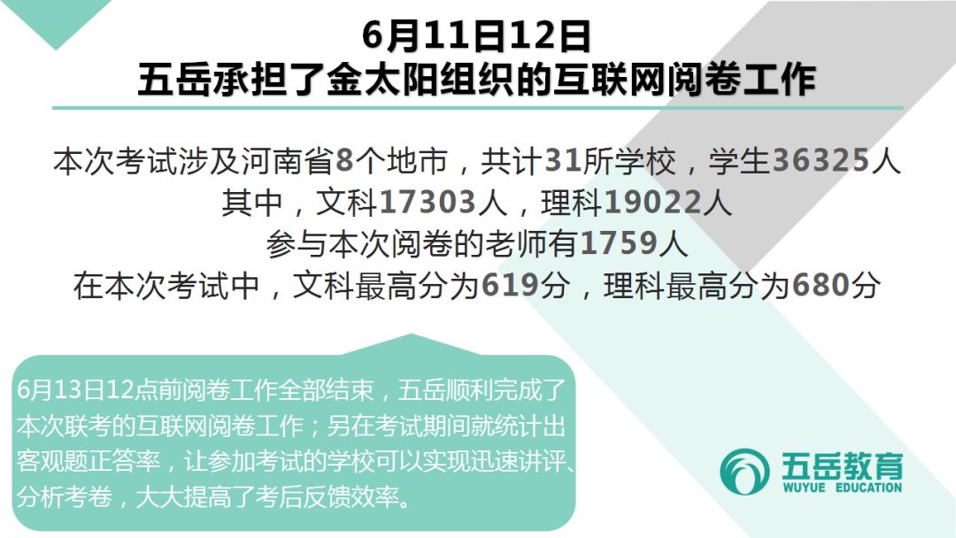 五岳联考成绩查询指南，入口、查询方式及注意事项