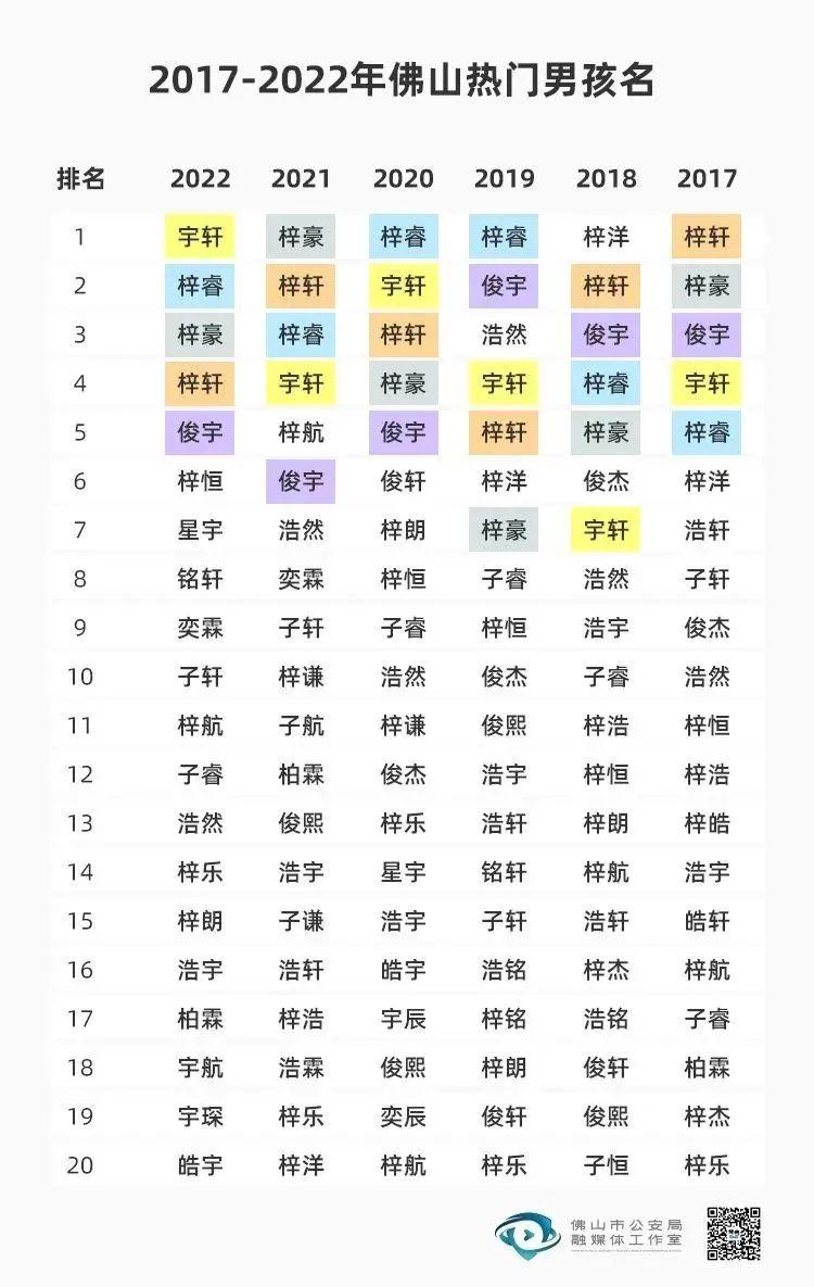 2025年1月28日 第9页