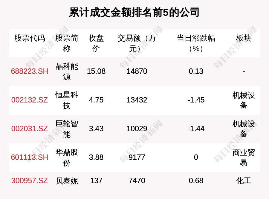 拓维信息历史交易数据与搜狐的深度洞察分析