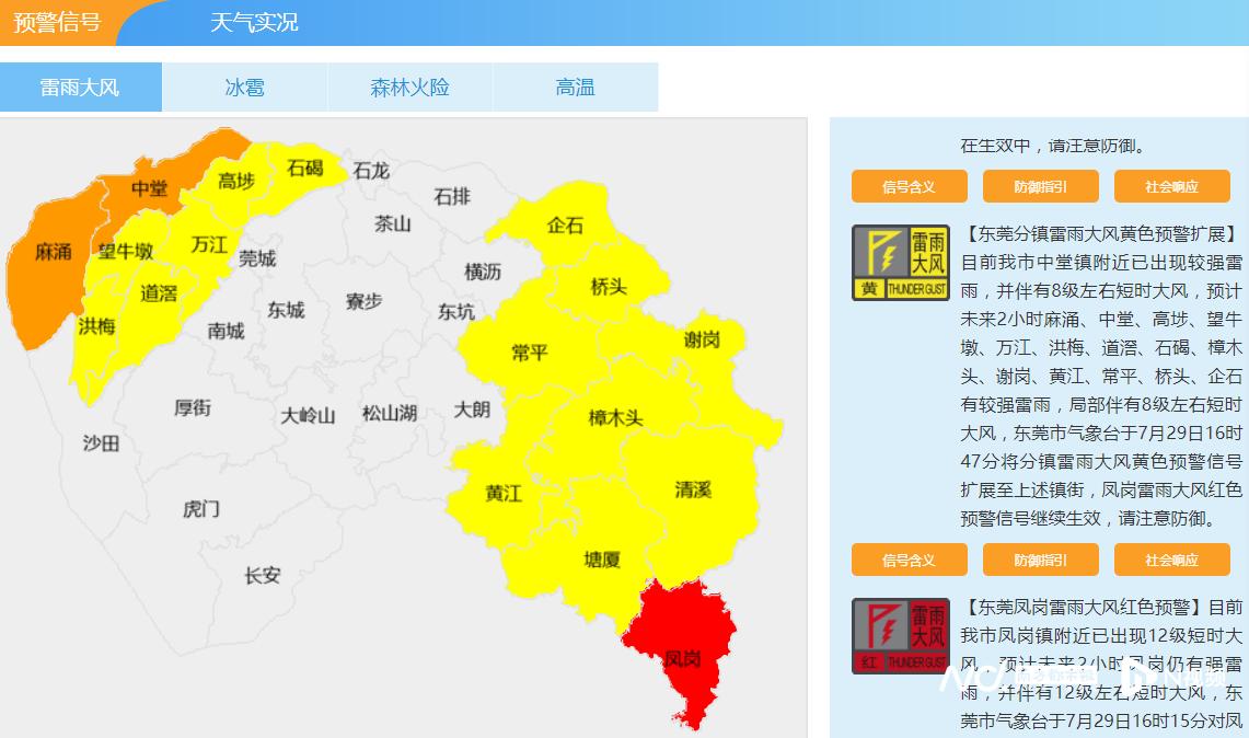 东莞未来15天天气预报及气象数据趋势分析