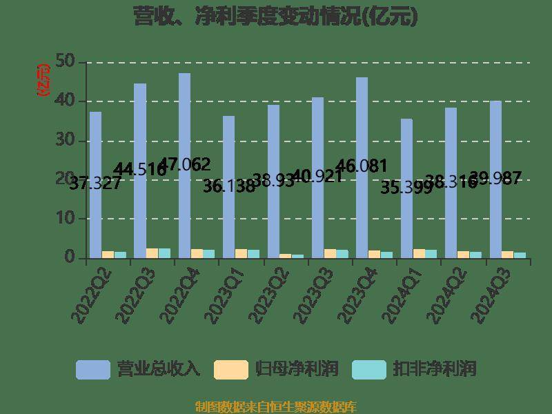 万丰奥威业绩预告揭秘，业绩展望及市场反应分析