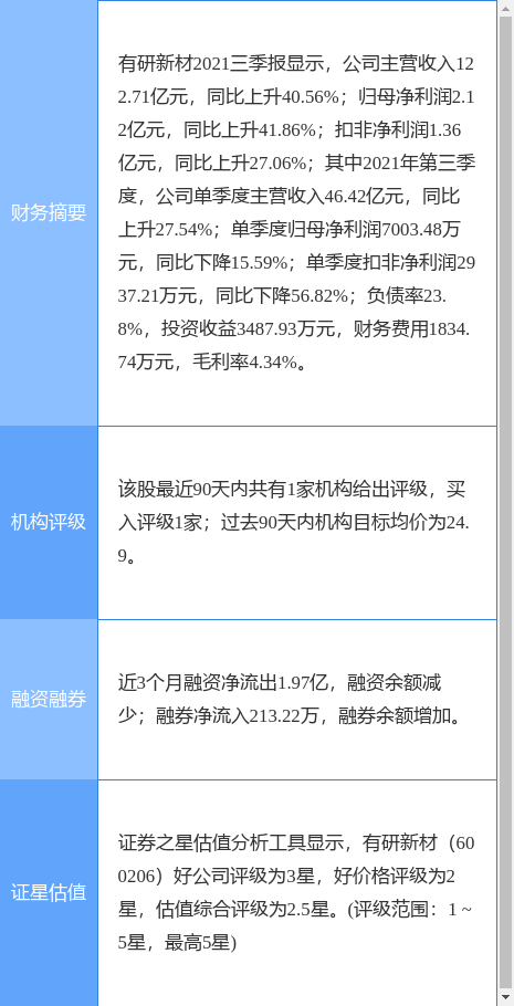 有研新材股价上涨难题解析，深度探究原因及策略建议