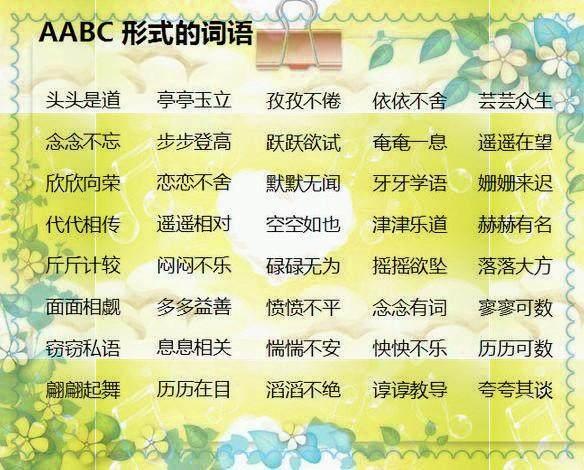 二年级ABCC学习指南简介