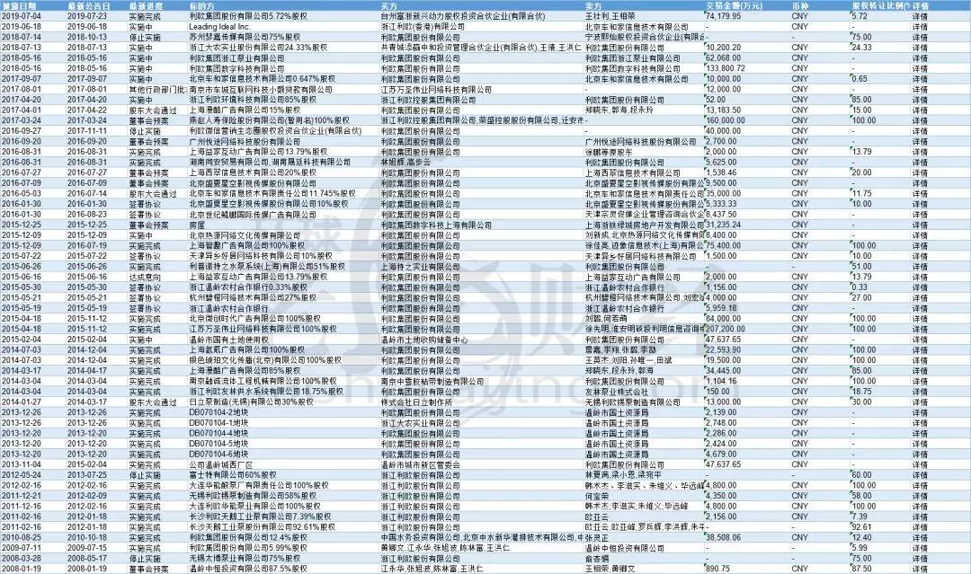 利欧股份股票股吧全面深度解析