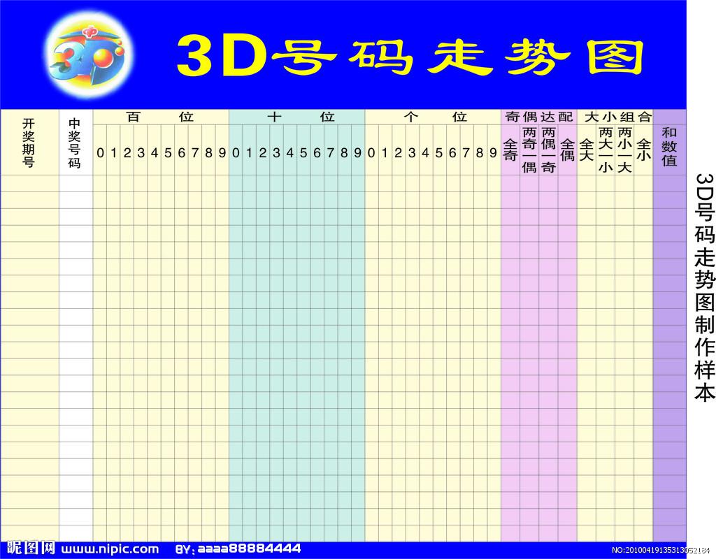 3D走势图与连线图的融合应用探索与解析