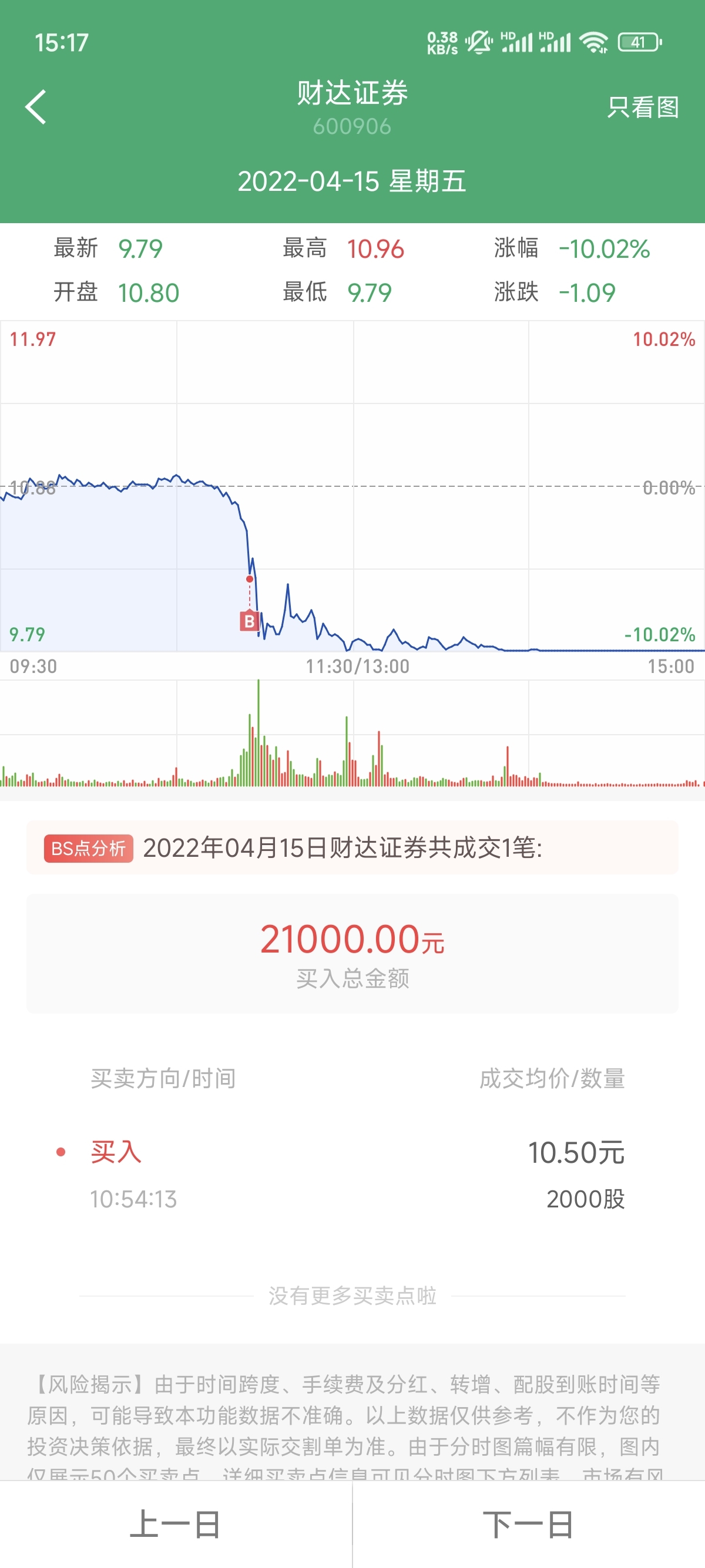 解码数字宝藏，揭秘神秘数字组合600906的秘密之旅