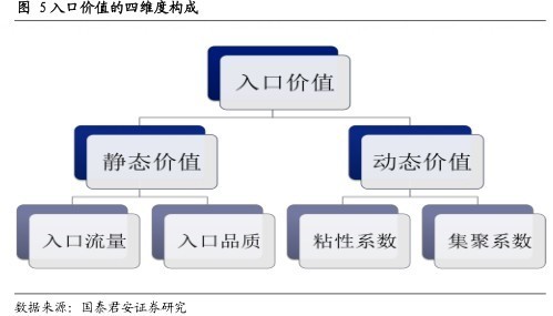 士兰微历史追溯与探索，查询入口全解析