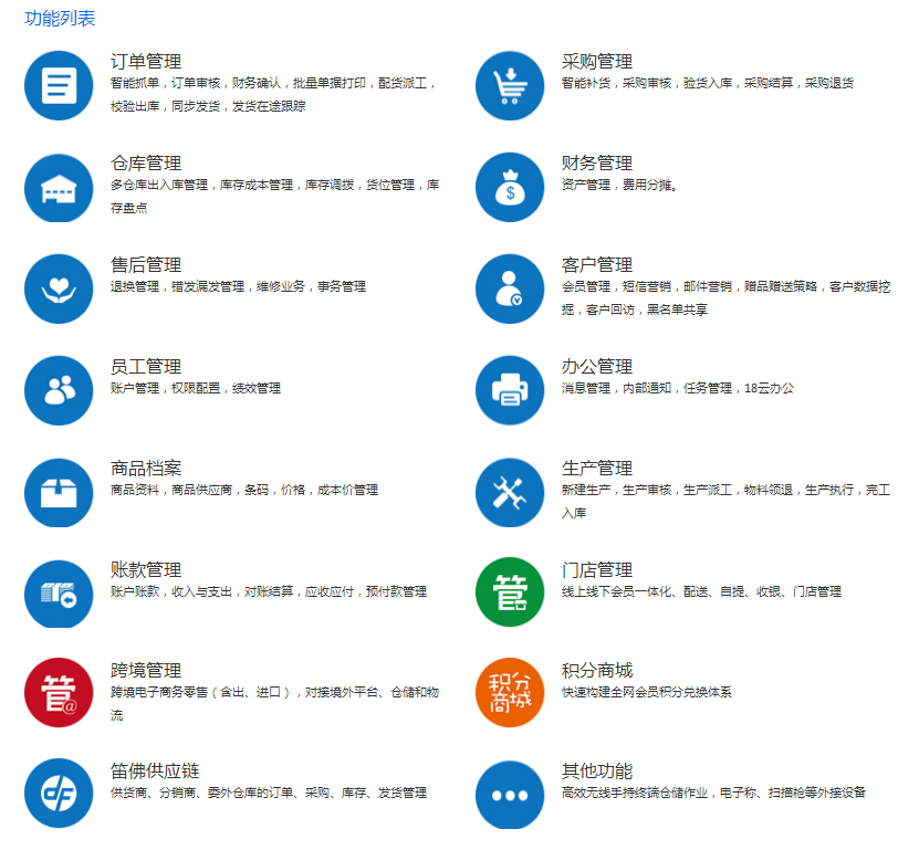 店管家ERP官网，一站式企业资源管理解决方案