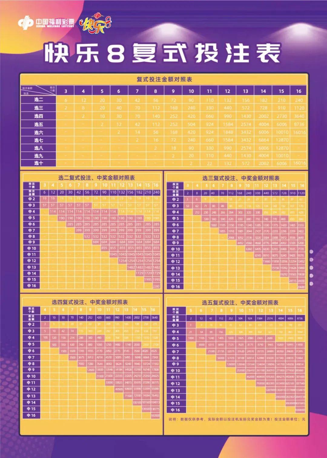 快乐8最新开奖结果揭晓，新浪报道带来最新动态