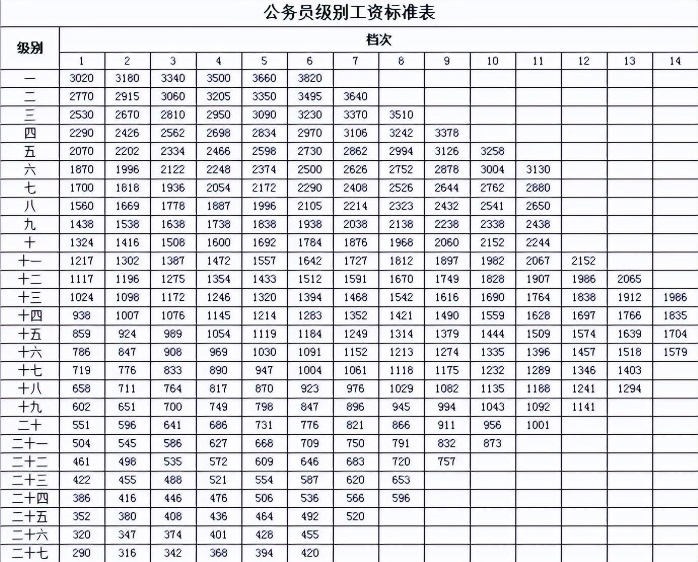 工标网官网无法访问的原因深度解析