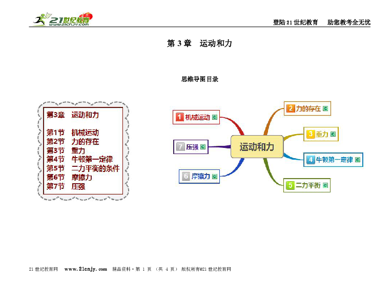 梅岭三章思维导图解析与创作之旅