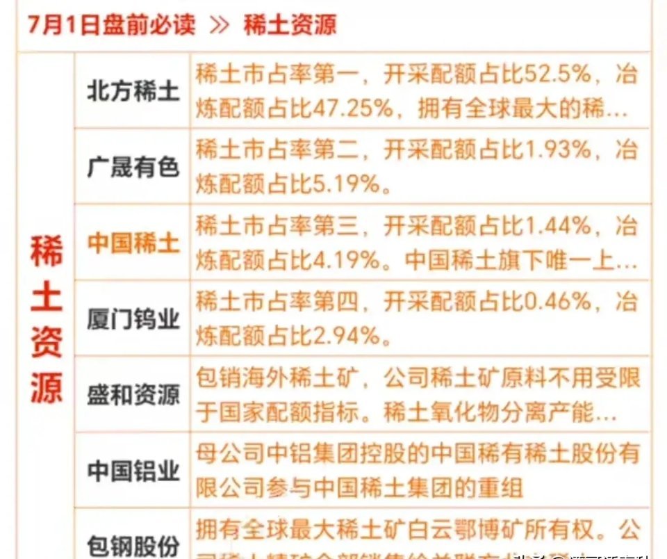 北方稀土重组最新动态，行业变革及未来展望