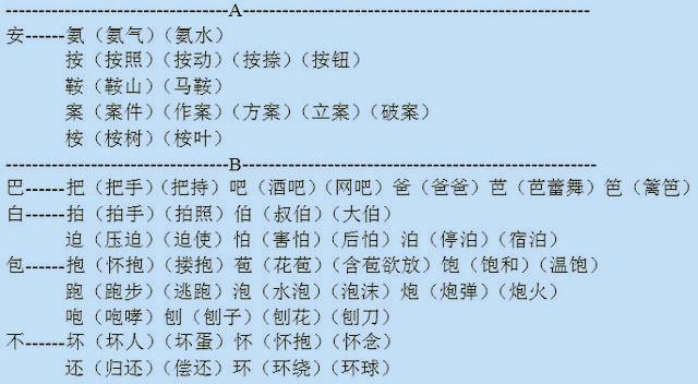 探索语言基石，构建文章精髓，基于基本基组词的深度探讨