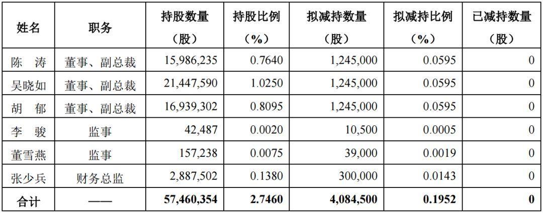 科大智能股票投资前景深度解析