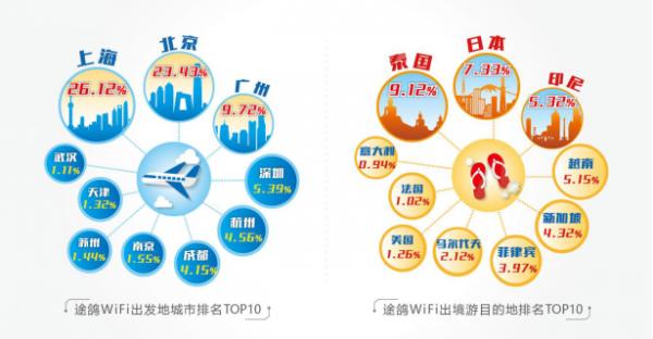 百度翻译，语言技术的无限探索之旅