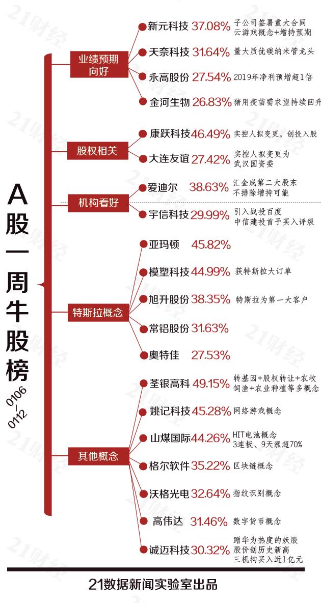 天汽模（002510）股吧全面解析