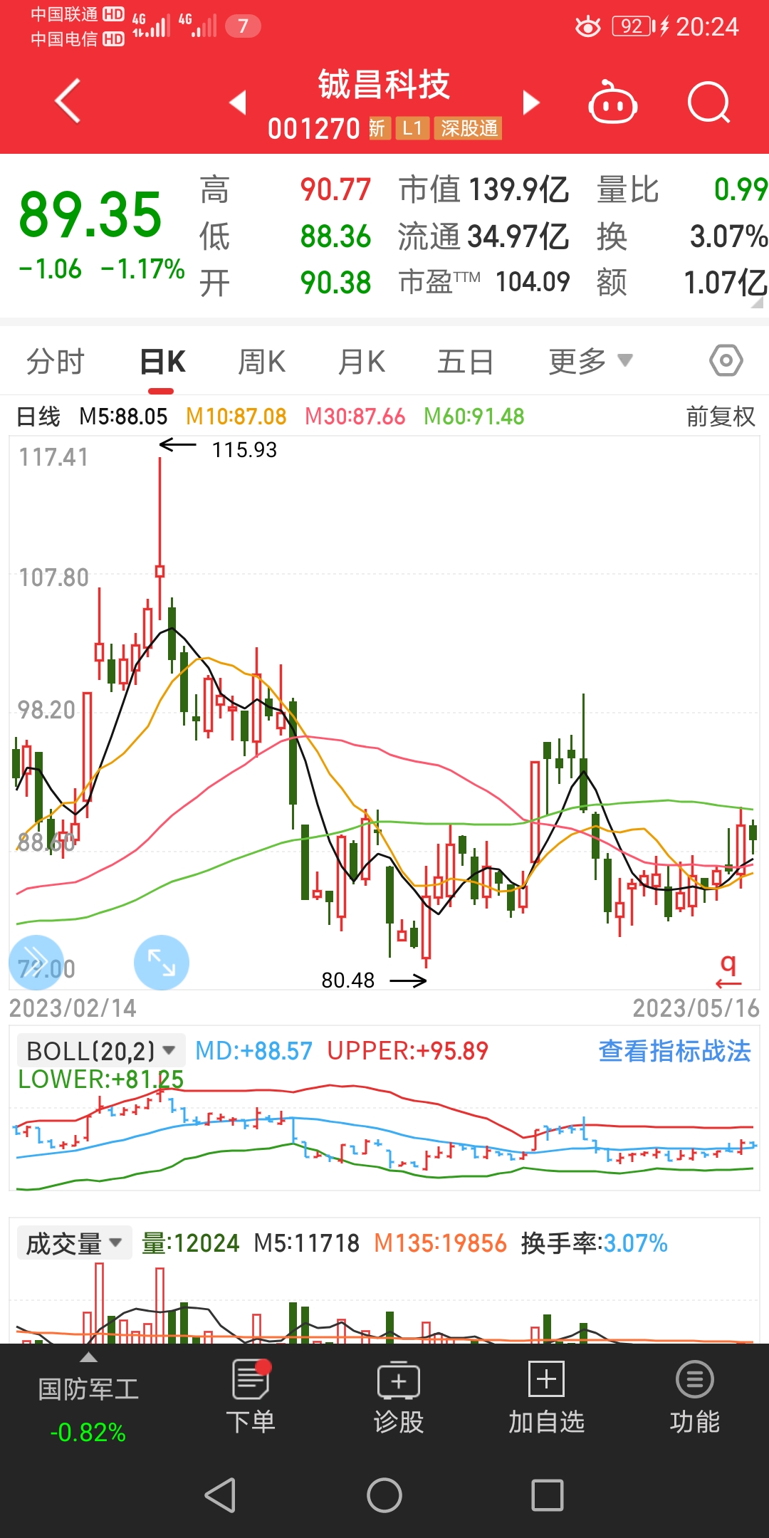 铖昌科技股票，市场趋势与前景展望分析