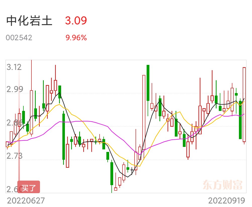 中化岩土重组背后的真相揭秘