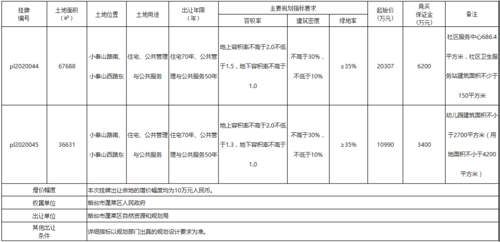 蓬莱的莱字组词探索，揭秘莱字的奥秘与魅力