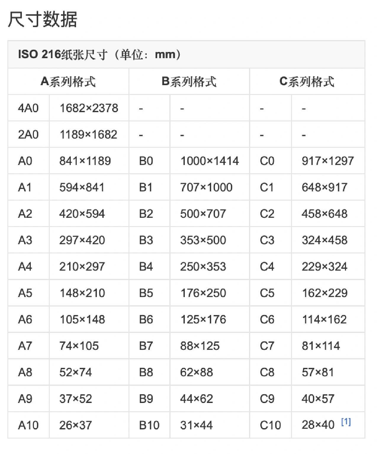 揭秘A4纸的尺寸揭秘