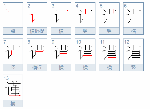 昝的正确读音及其意义的重要性