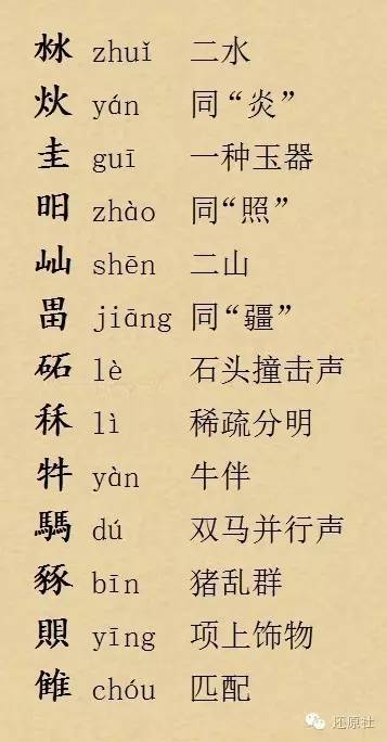 旸字的读音及汉字奥秘探寻