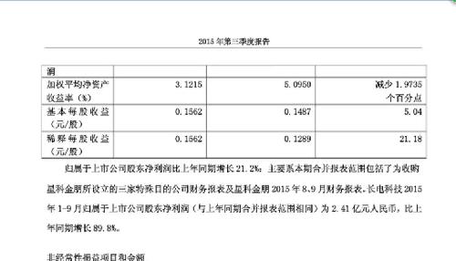 长电科技稳健增长的科技力量，聚焦24年三季报展现实力