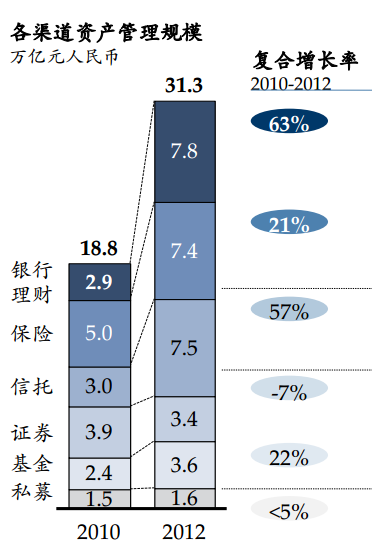 毛利率通俗易懂的例子解析