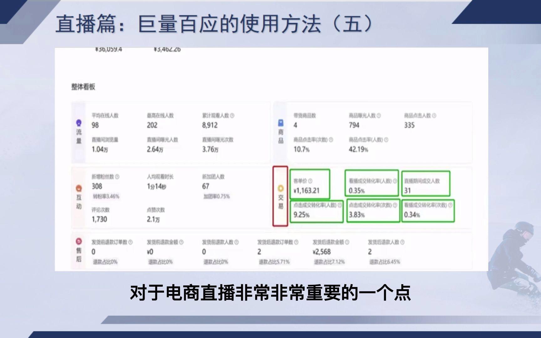 巨量百应自动滚屏设置指南