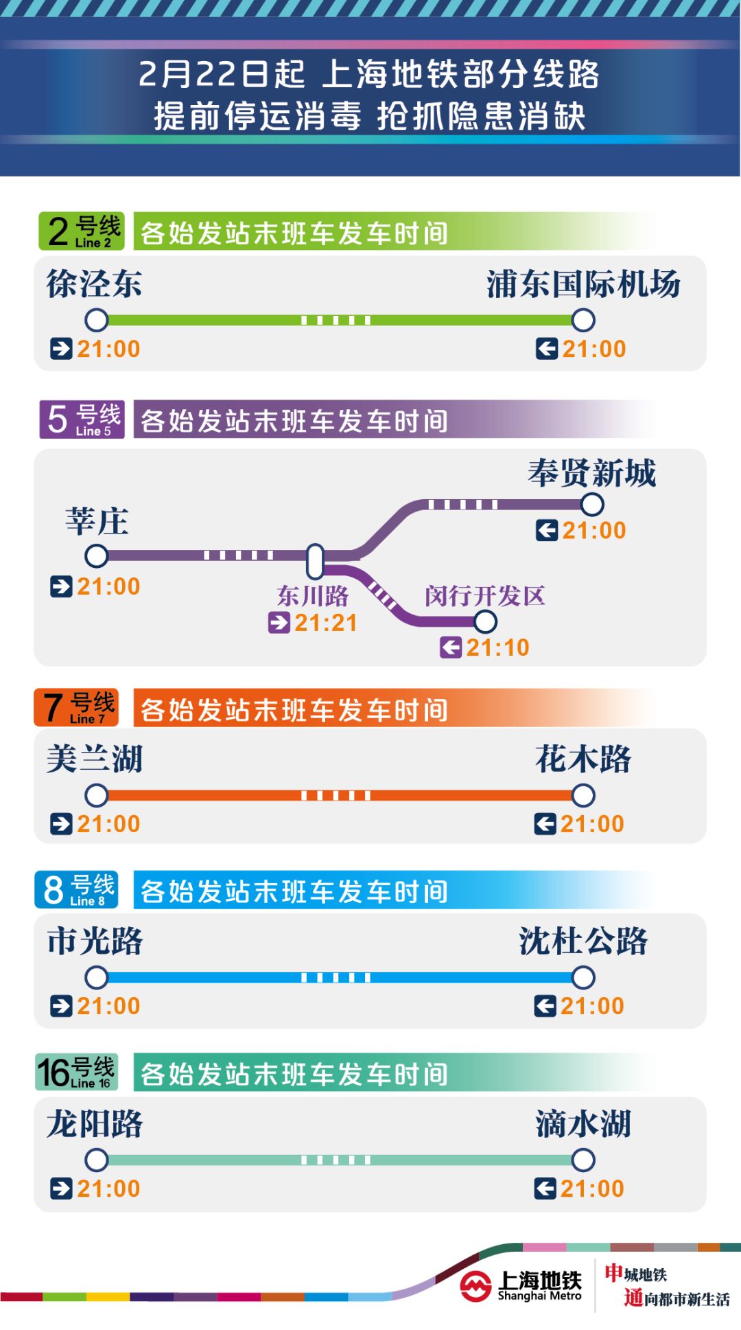 地铁12号线延迟开通的最新动态