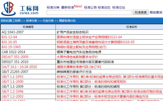 工标网执行标准查询及应用指南全解析