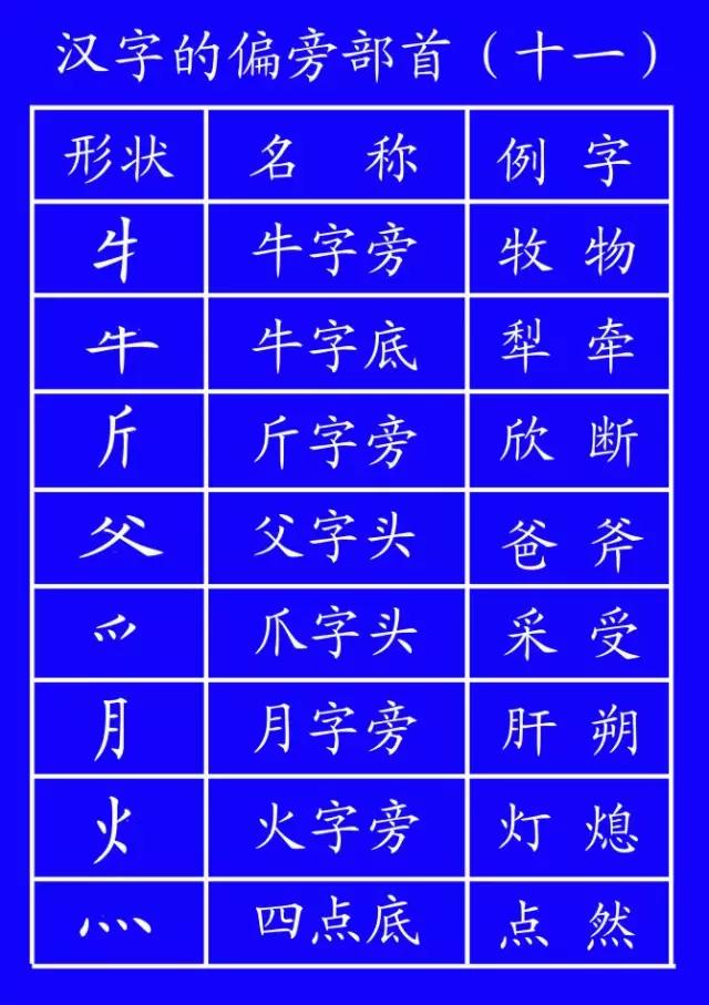 探究汉字之美，笔顺规则揭秘