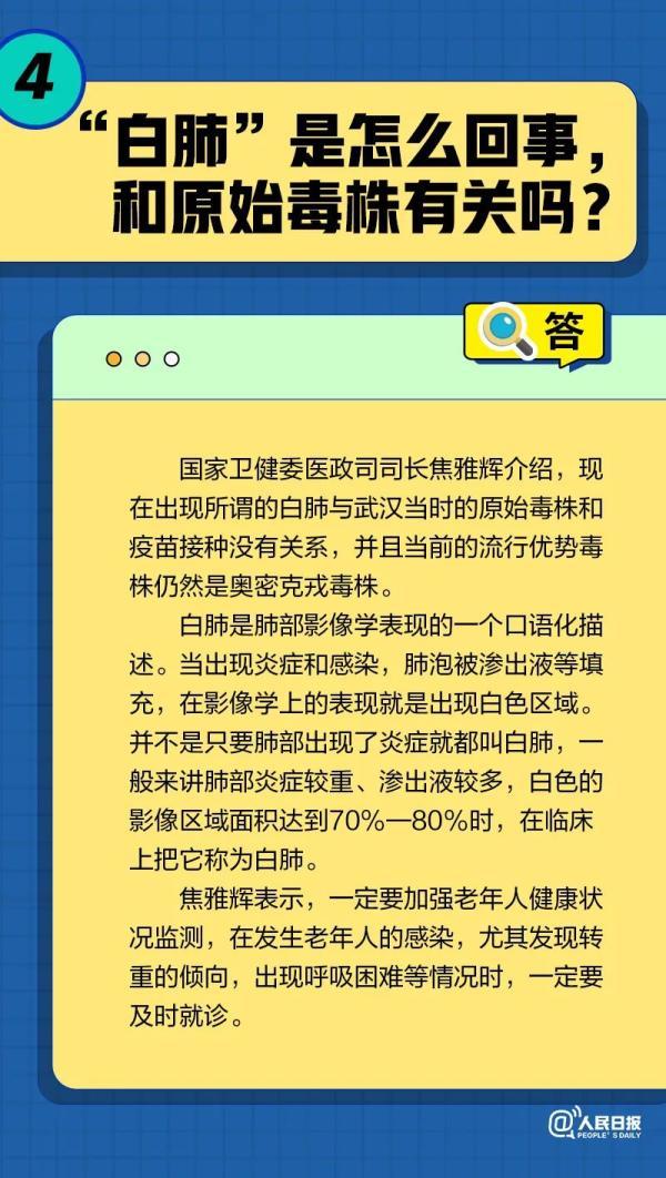 白肺早期症状解析，咳嗽是否会持续发生？