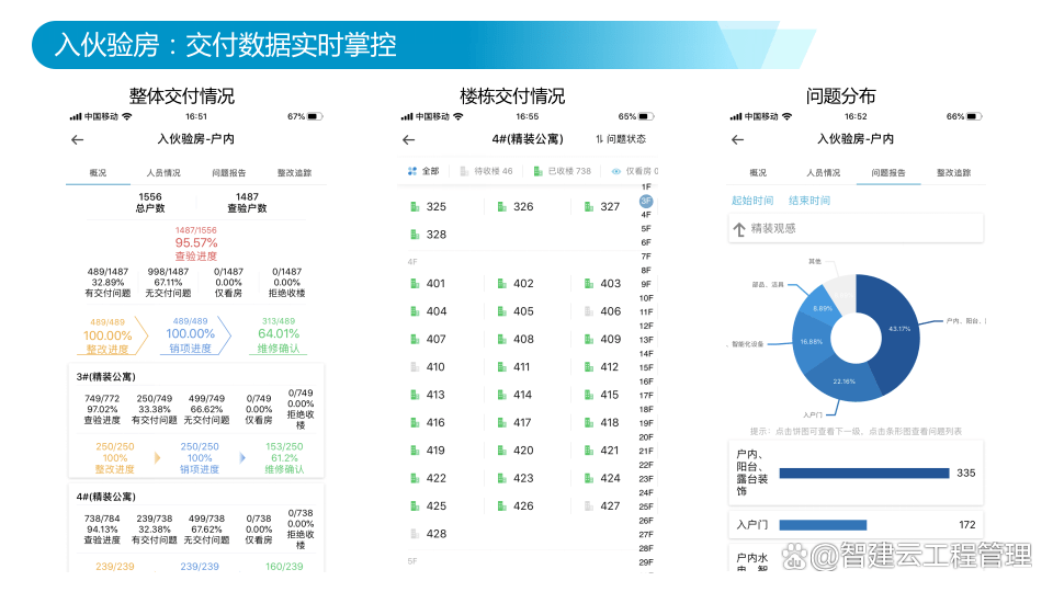 四库一平台APP个人业绩查看指南，详细步骤与实用技巧