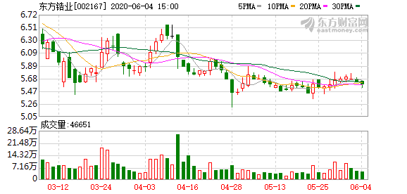 2025年2月14日 第6页