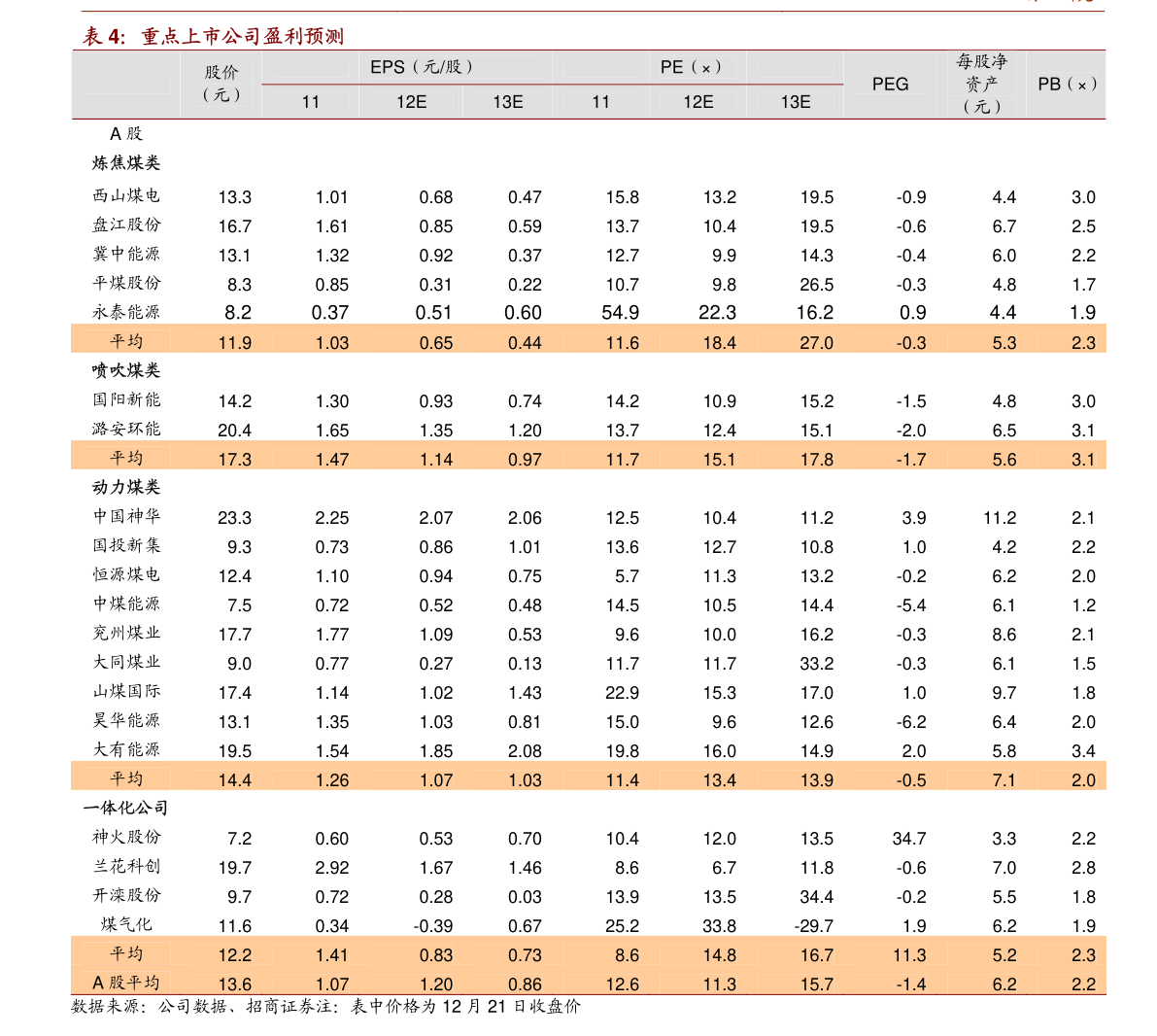 一斤等于多少克？解析及学习年级揭秘