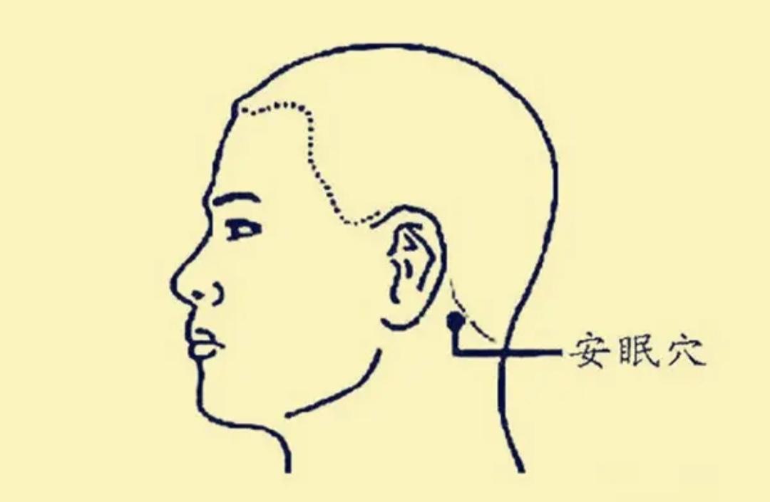 安眠穴位详解，位置、作用与功效及图片指南