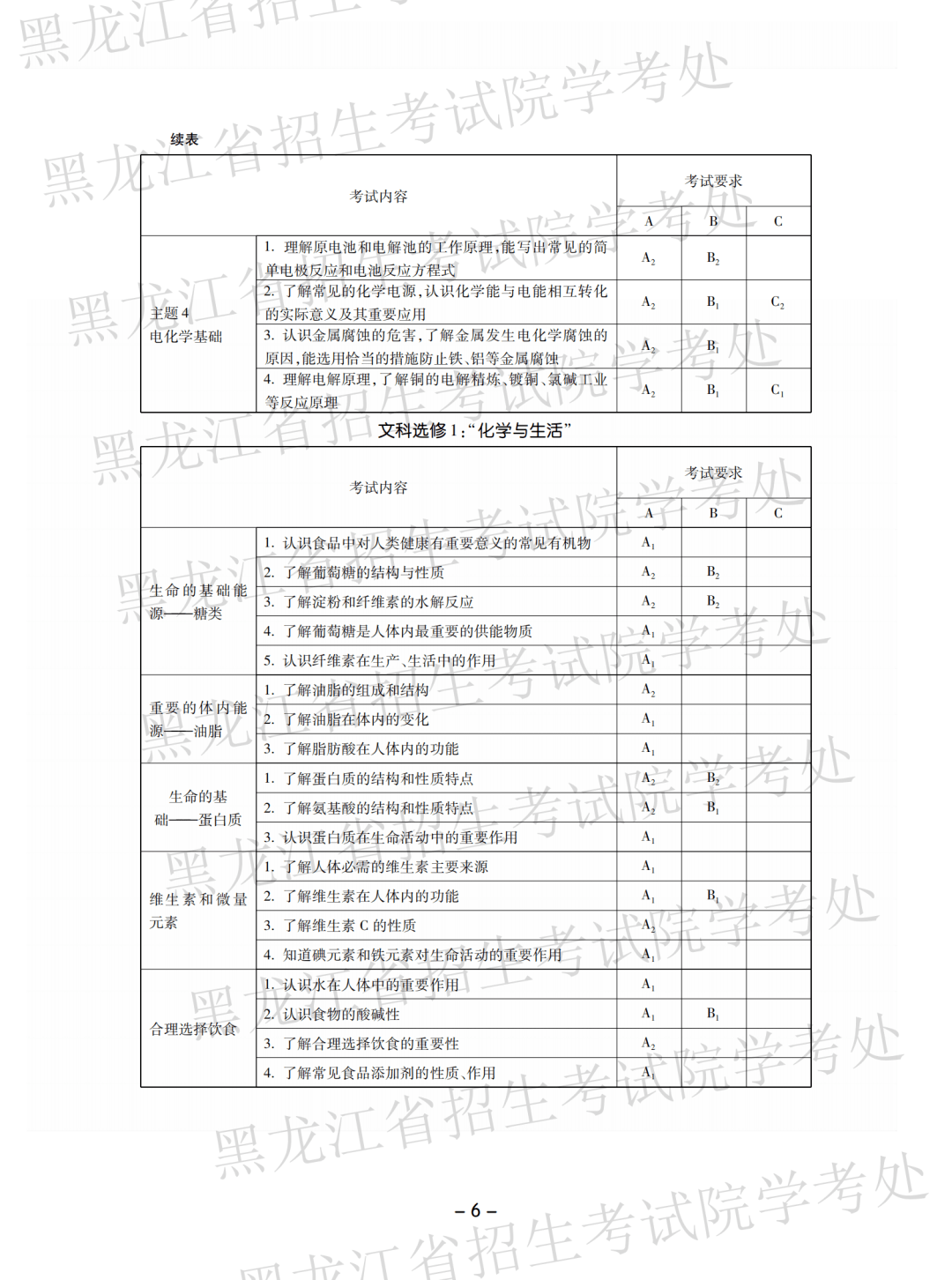 黑龙江省学业水平考试官网，一站式服务平台助力学生学业进步