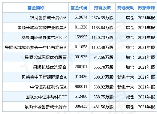 士兰微三季度业绩展望，前瞻分析与预测报告