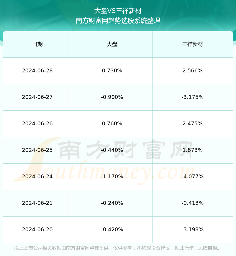 2025年2月18日 第10页