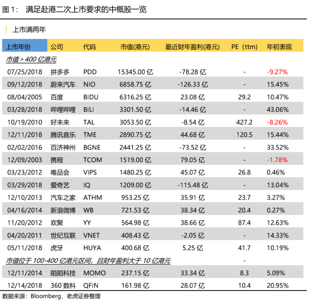 近50期排列三开机号试机号分析与预测概览