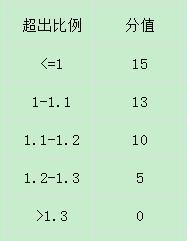 数字书写的艺术之旅，从0到10的精准书写图片探索